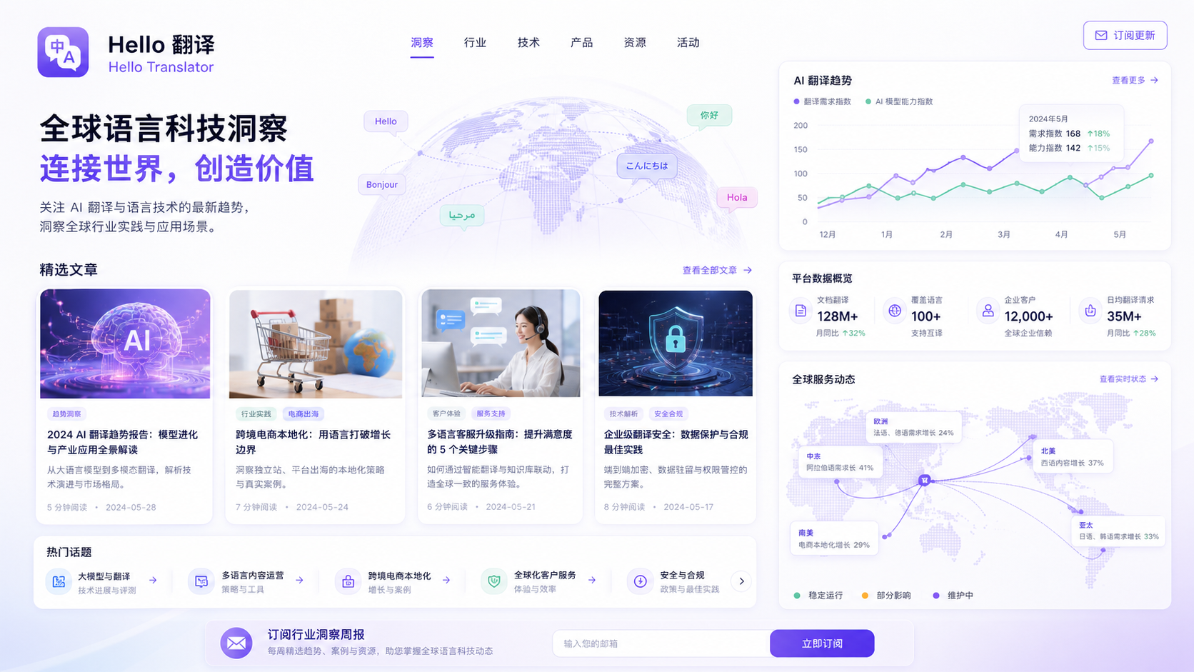 Hello翻译行业动态与AI翻译趋势
